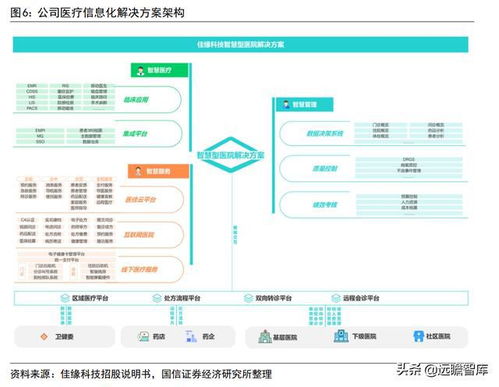 軍事網(wǎng)絡(luò)安全與信息化 佳緣科技在軍工業(yè)中的重要角色