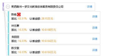 黔西南州一夢(mèng)文化教育咨詢服務(wù)有限責(zé)任公司 以專(zhuān)業(yè)服務(wù)賦能教育夢(mèng)想