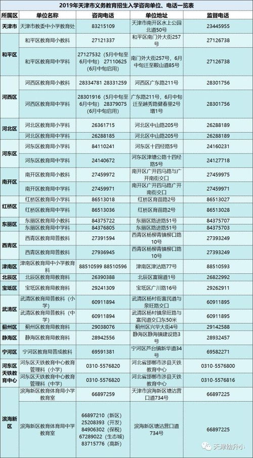 濱海新區(qū)小升初學(xué)區(qū)劃片公布，部分初中暫停招生，教育咨詢服務(wù)詳解